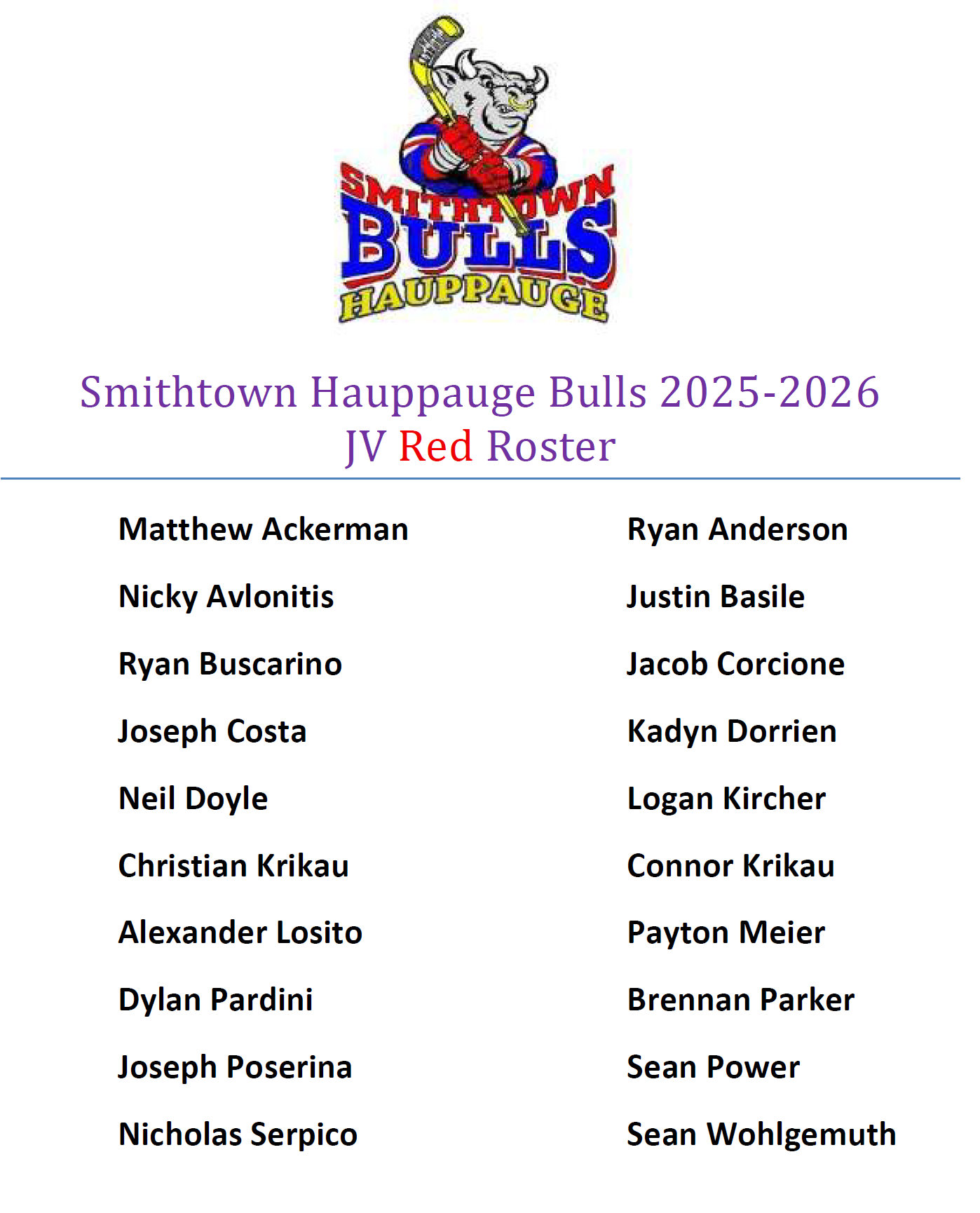 JV Red Tryout Results